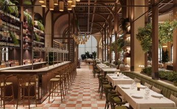 Right Restaurant